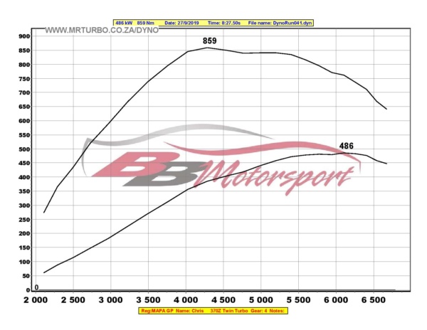 2010 Nissan 370z HR TT - Image 22